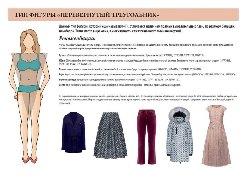 Тип фигуры треугольник