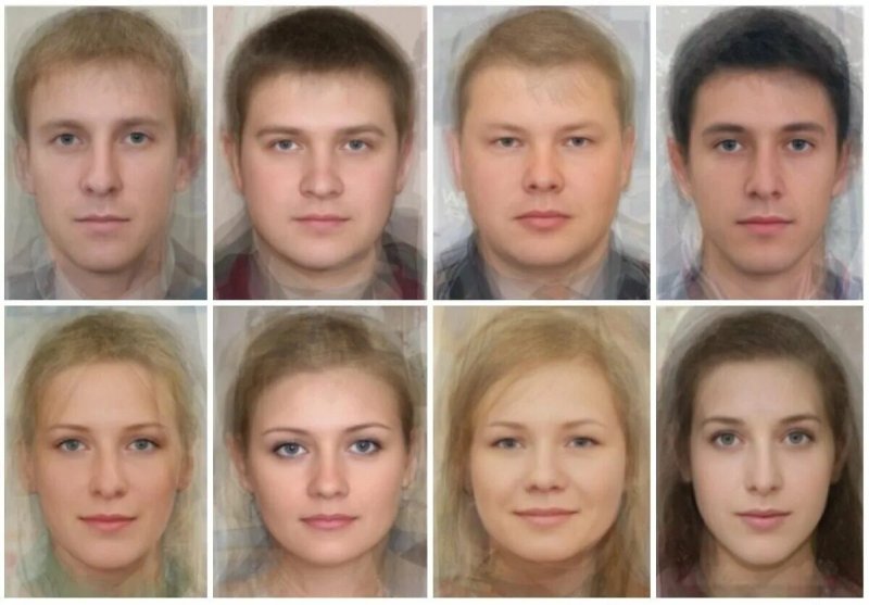Русские черты лица